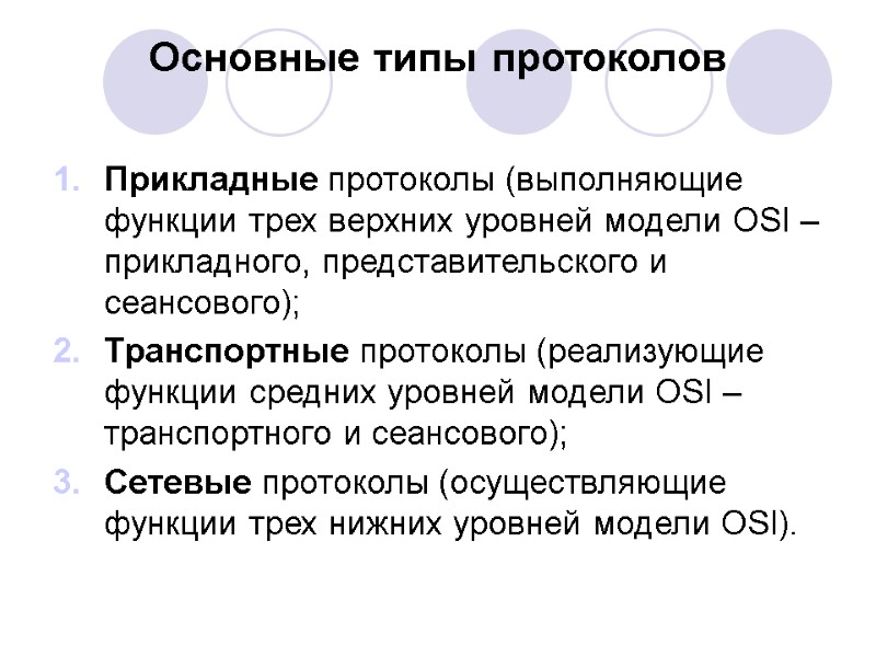 Основные типы протоколов Прикладные протоколы (выполняющие функции трех верхних уровней модели OSI – Основные типы протоколов Прикладные протоколы (выполняющие функции трех верхних уровней модели OSI –
